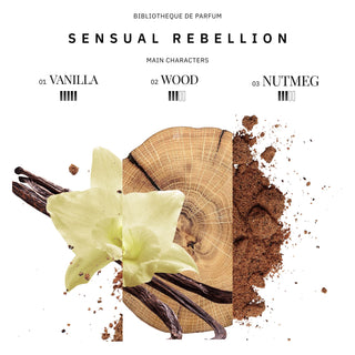 Sensual Rebellion 16 ml