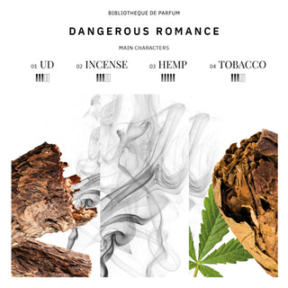 Dangerous romance 100ml