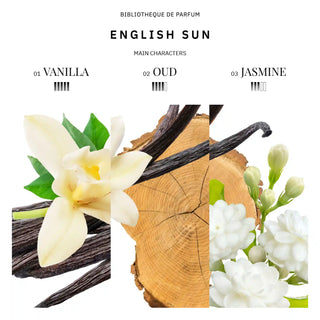 Discovery Set · Vanilla