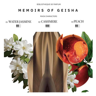 Memoirs of Geisha 16 ml