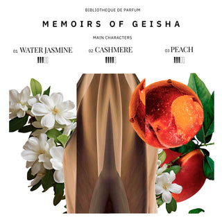 Memoirs of Geisha 100 ml